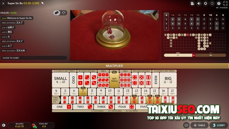 Có rất nhiều ưu điểm nếu bạn chơi game Sicbo tại nhà cái Ibet68